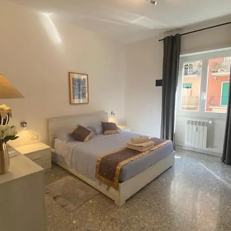 Ralu's Confort In Rom